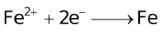 Qualitative Aspects Of Electrolysis