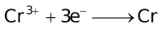 Qualitative Aspects Of Electrolysis