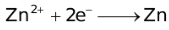 Qualitative Aspects Of Electrolysis