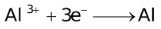 Qualitative Aspects Of Electrolysis