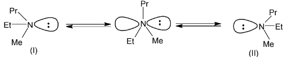 Distinguish Tests Between Nitroalkanes And Alkyl Nitrities
