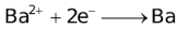 Qualitative Aspects Of Electrolysis