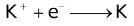 Qualitative Aspects Of Electrolysis