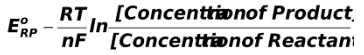 Qualitative Aspects Of Electrolysis