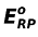 Qualitative Aspects Of Electrolysis