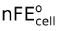 Relation Between Standard Free Energy Change And Equilibrium Constant