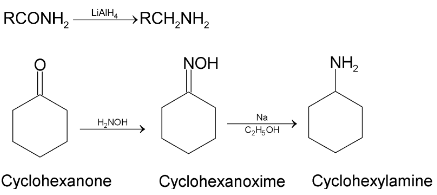 Distinguish Tests Between Nitroalkanes And Alkyl Nitrities