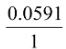 Kohlrausch’s Law Of Independent Migration Of Ions