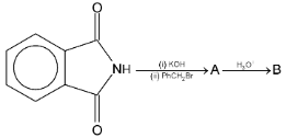 Distinguish Tests Between Nitroalkanes And Alkyl Nitrities