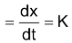 Law Of Mass Action