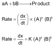 Law Of Mass Action