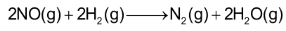 Order Of Reaction