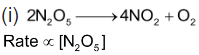 Order Of Reaction