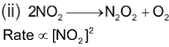 Order Of Reaction