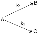 Some Complex First Order Reactions
