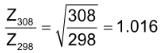 Factors Affecting The Rate Of A Chemical Reaction