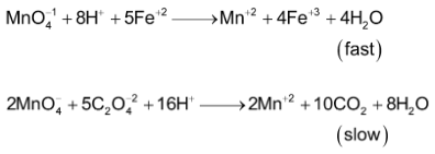 Factors Affecting The Rate Of A Chemical Reaction