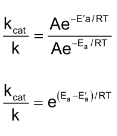 Factors Affecting The Rate Of A Chemical Reaction