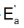 Factors Affecting The Rate Of A Chemical Reaction
