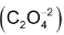 Factors Affecting The Rate Of A Chemical Reaction