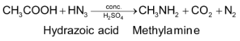 Distinguish Tests Between Nitroalkanes And Alkyl Nitrities