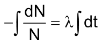 Rate Of Disintegration And Half-Life Period