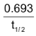Rate Of Disintegration And Half-Life Period