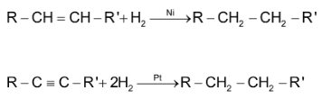 Alkanes