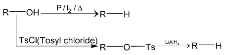 Alkanes