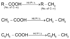 Alkanes