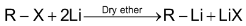 Alkanes