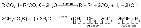 Alkanes