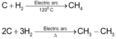 Alkanes