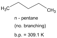 Alkanes
