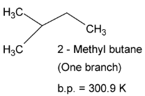 Alkanes