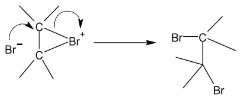 Mechanism Of Some Important Reactions Of Alkenes
