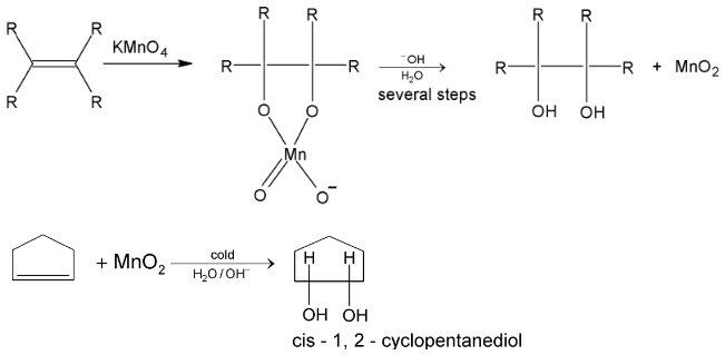 Mechanism Of Some Important Reactions Of Alkenes