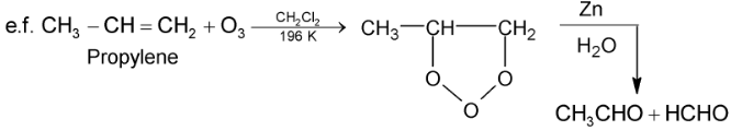 Mechanism Of Some Important Reactions Of Alkenes