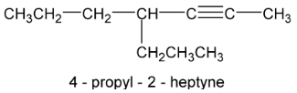 Alkynes