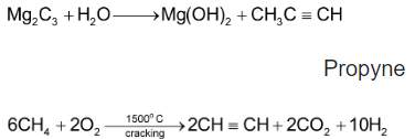 Alkynes