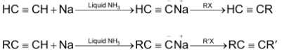 Alkynes