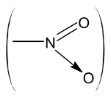 Nitrogen and Other P block Elements 