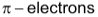 Alkynes