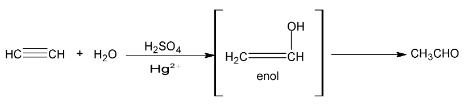 Alkynes