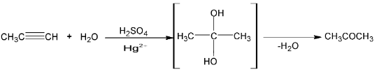 Alkynes
