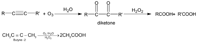 Alkynes