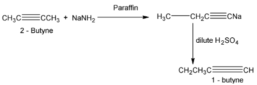 Alkynes