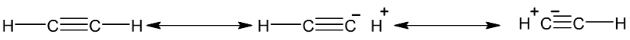 Alkynes