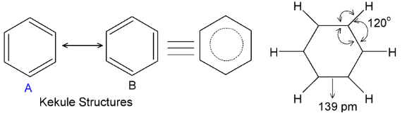 Alkynes