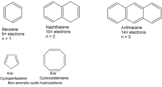 Alkynes